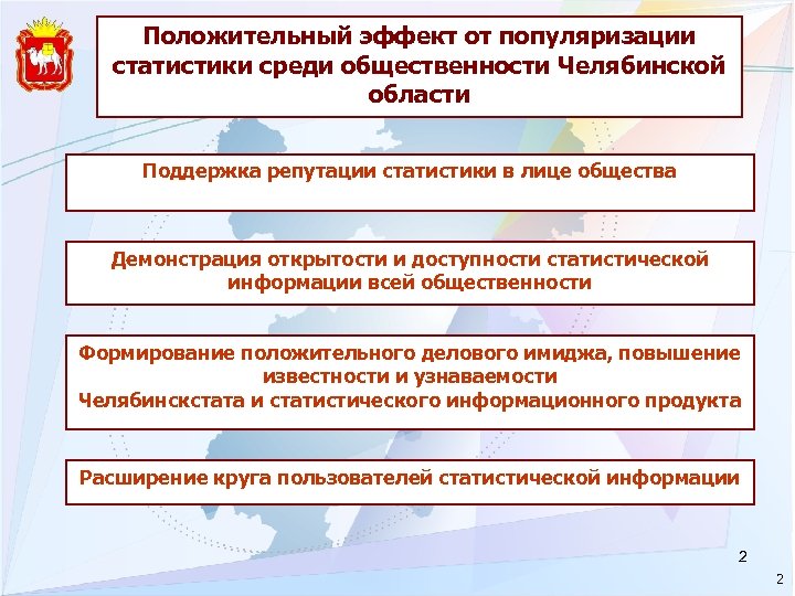 Положительный эффект от популяризации статистики среди общественности Челябинской области Поддержка репутации статистики в лице