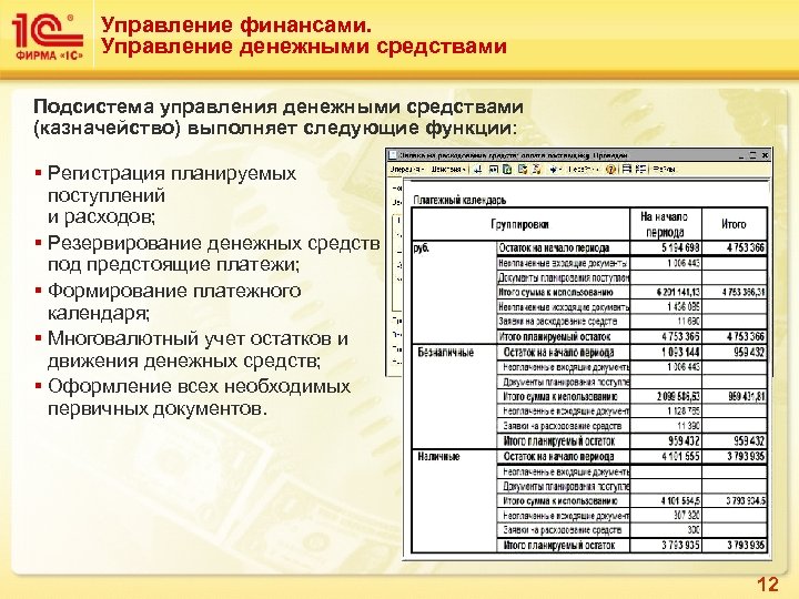 Управление финансами. Управление денежными средствами Подсистема управления денежными средствами (казначейство) выполняет следующие функции: §