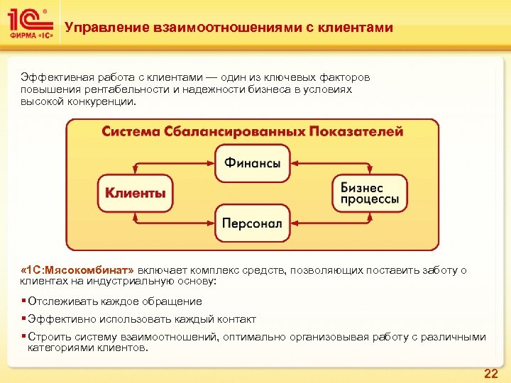 Управление взаимоотношениями с клиентами Эффективная работа с клиентами — один из ключевых факторов повышения