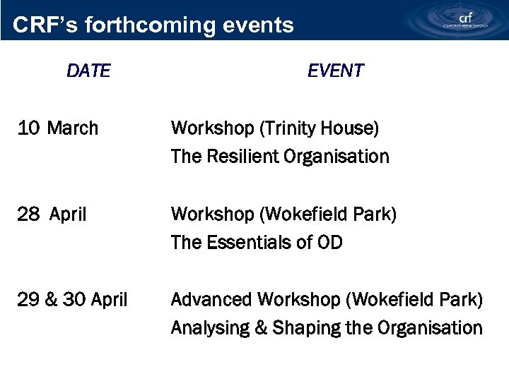 CRF’s forthcoming events DATE EVENT 10 March Workshop (Trinity House) The Resilient Organisation 28