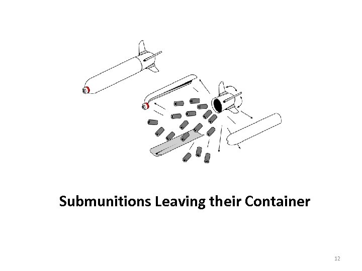Submunitions Leaving their Container 12 