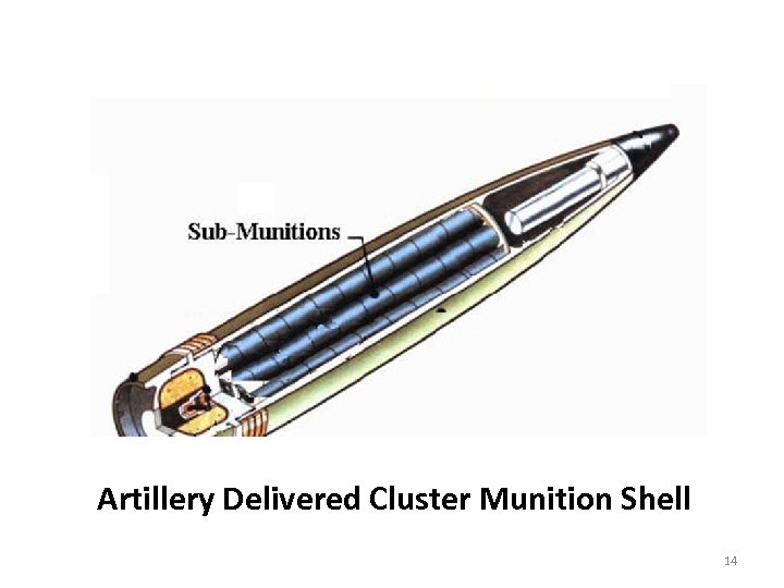 Artillery Delivered Cluster Munition Shell 14 