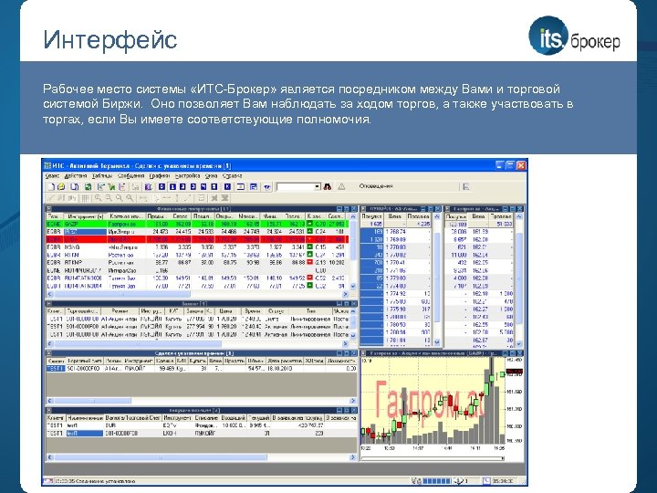 Интерфейс Рабочее место системы «ИТС-Брокер» является посредником между Вами и торговой системой Биржи. Оно