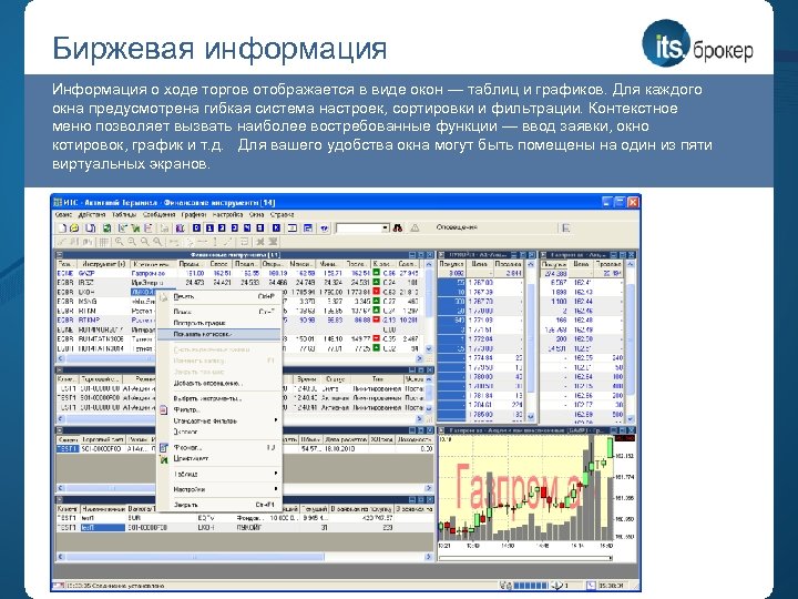 Биржевая информация Информация о ходе торгов отображается в виде окон — таблиц и графиков.