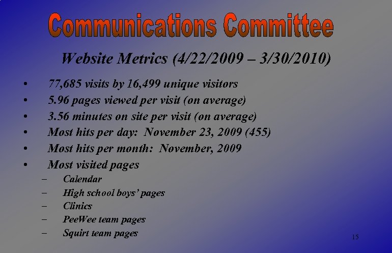 Website Metrics (4/22/2009 – 3/30/2010) • • • 77, 685 visits by 16, 499