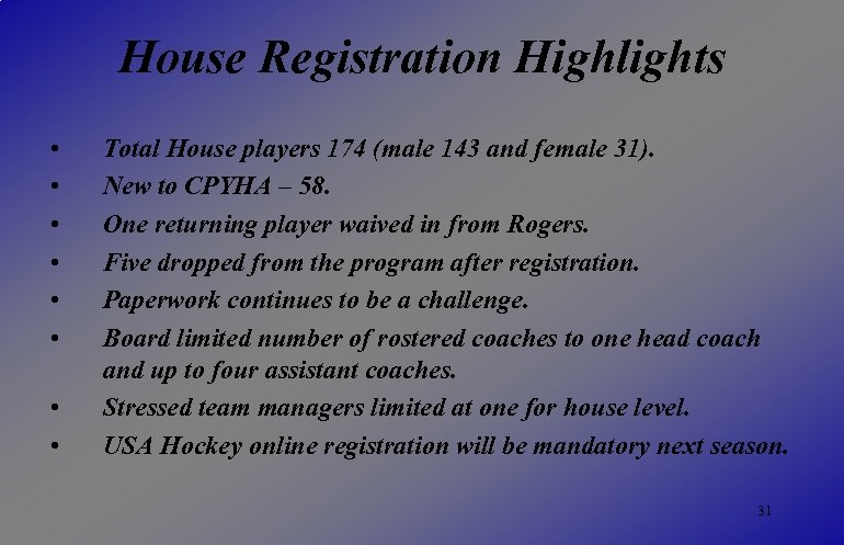 House Registration Highlights • • Total House players 174 (male 143 and female 31).