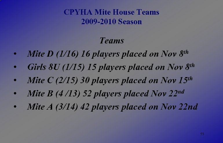 CPYHA Mite House Teams 2009 -2010 Season • • • Teams Mite D (1/16)