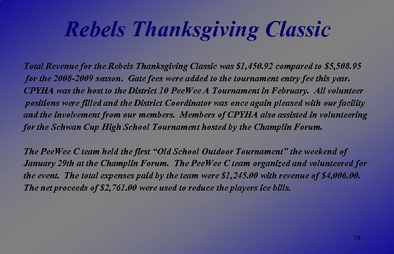 Rebels Thanksgiving Classic Total Revenue for the Rebels Thanksgiving Classic was $1, 450. 92