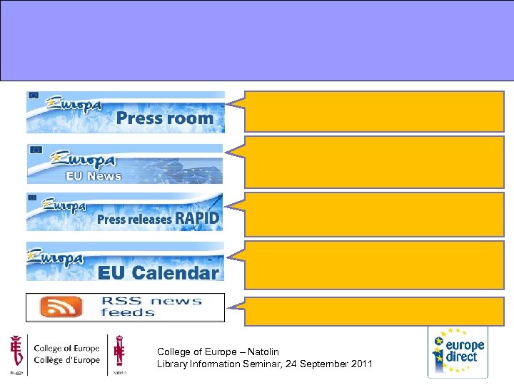 College of Europe – Natolin Library Information Seminar, 24 September 2011 