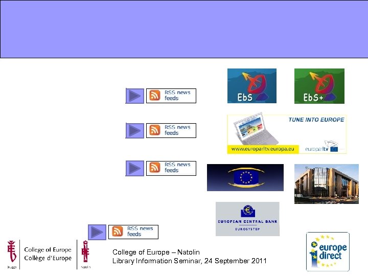 College of Europe – Natolin Library Information Seminar, 24 September 2011 
