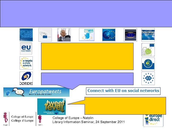 College of Europe – Natolin Library Information Seminar, 24 September 2011 