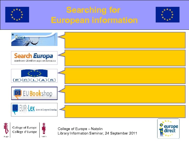 Searching for European information College of Europe – Natolin Library Information Seminar, 24 September