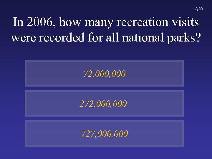 Q 20 In 2006, how many recreation visits were recorded for all national parks?