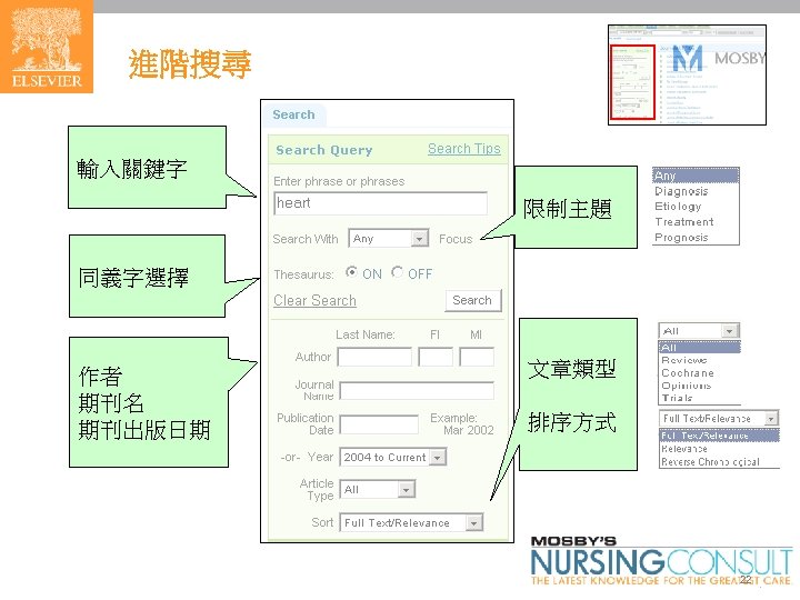 進階搜尋 輸入關鍵字 限制主題 同義字選擇 作者 期刊名 期刊出版日期 文章類型 排序方式 22 