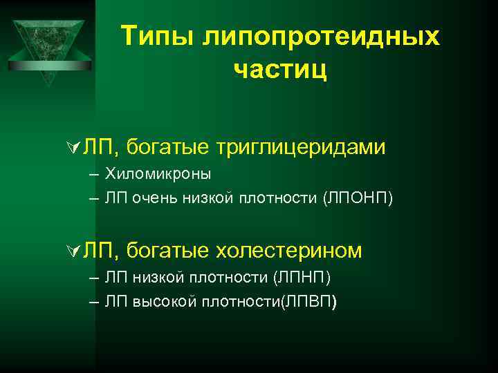 Типы липопротеидных частиц Ú ЛП, богатые триглицеридами – Хиломикроны – ЛП очень низкой плотности