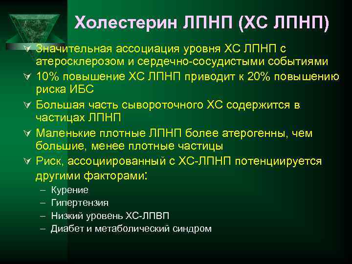 Холестерин ЛПНП (ХС ЛПНП) Ú Значительная ассоциация уровня ХС ЛПНП с Ú Ú атеросклерозом