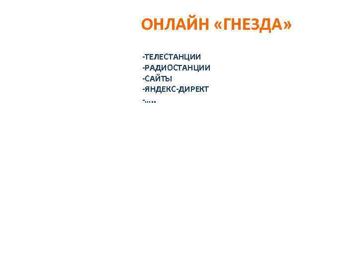 ОНЛАЙН «ГНЕЗДА» -ТЕЛЕСТАНЦИИ -РАДИОСТАНЦИИ -САЙТЫ -ЯНДЕКС-ДИРЕКТ -…. . 