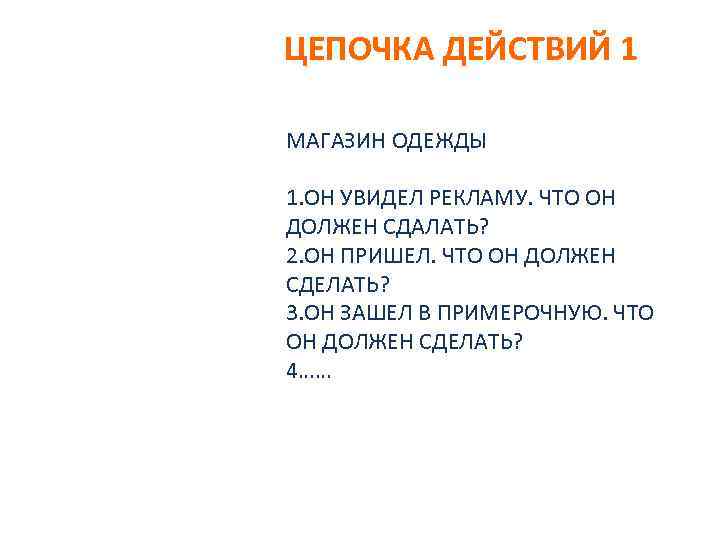 ЦЕПОЧКА ДЕЙСТВИЙ 1 МАГАЗИН ОДЕЖДЫ 1. ОН УВИДЕЛ РЕКЛАМУ. ЧТО ОН ДОЛЖЕН СДАЛАТЬ? 2.