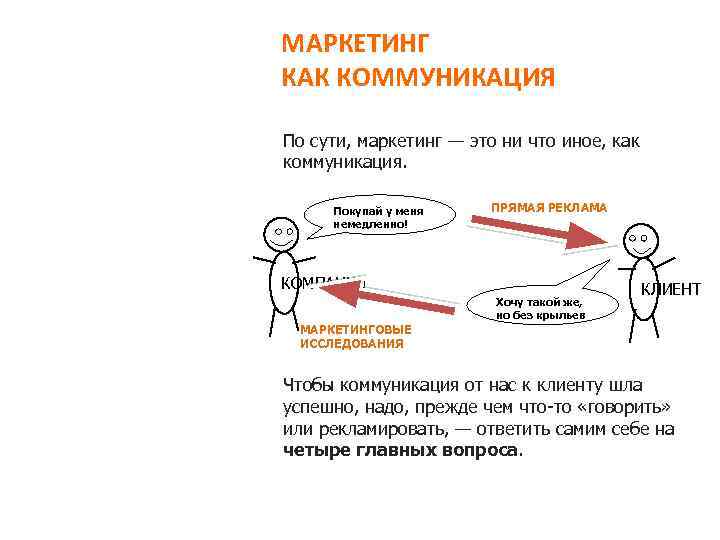 МАРКЕТИНГ КАК КОММУНИКАЦИЯ По сути, маркетинг — это ни что иное, как коммуникация. Покупай