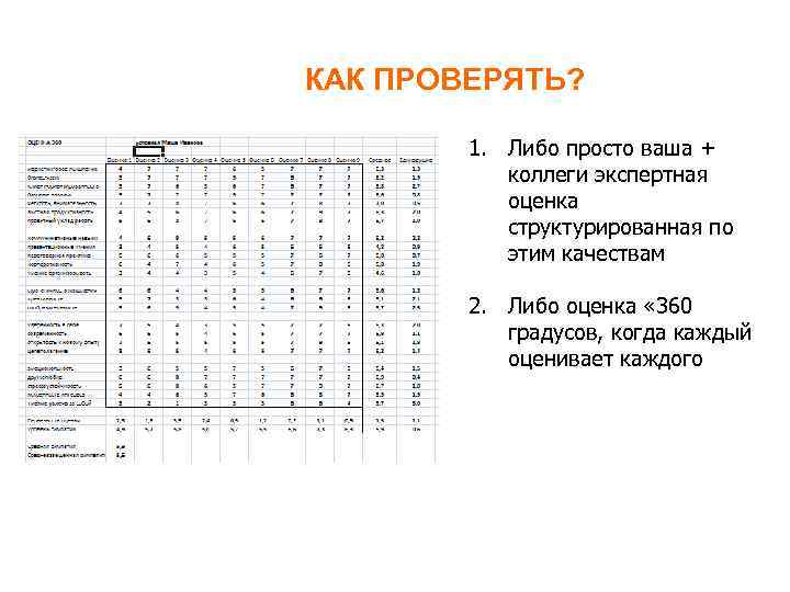 КАК ПРОВЕРЯТЬ? 1. Либо просто ваша + коллеги экспертная оценка структурированная по этим качествам