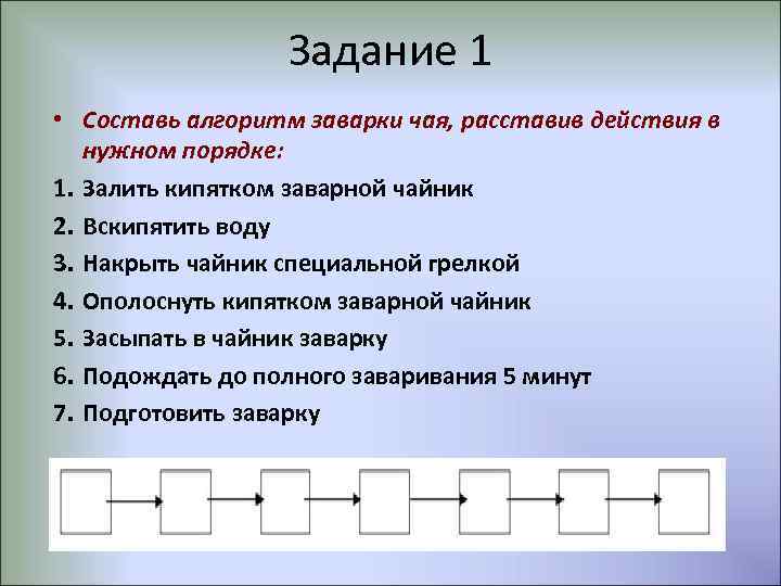 Нужно нужнее составить. Алгоритм заваривания чая Информатика.