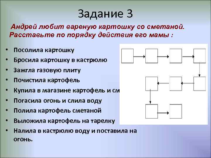 Задание 3 Андрей любит вареную картошку со сметаной. Расставьте по порядку действия его мамы