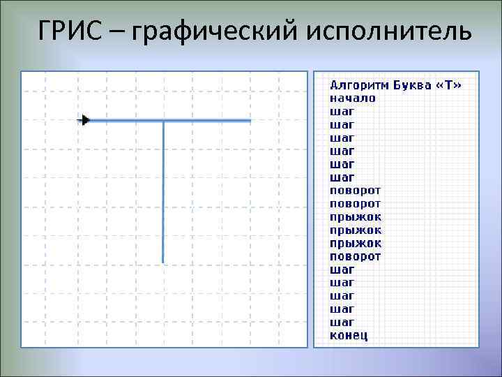 Перечислите графические. Грис графический исполнитель. Графический исполнитель Грис черепашка. Графический учебный исполнитель (Грис). Грис «стрелочка».. Программа графический исполнитель.