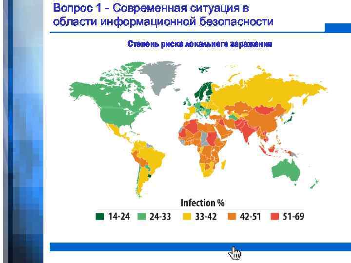 Вопрос 1 - Современная ситуация в области информационной безопасности Степень риска локального заражения 