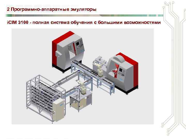 2 Программно-аппаратные эмуляторы i. CIM 3100 - полная система обучения с большими возможностями 