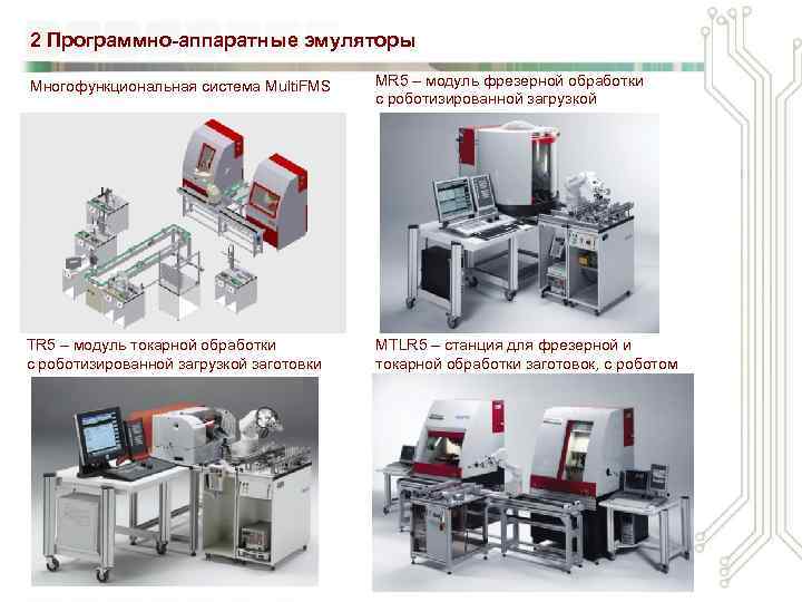 2 Программно-аппаратные эмуляторы Многофункциональная система Multi. FMS MR 5 – модуль фрезерной обработки с