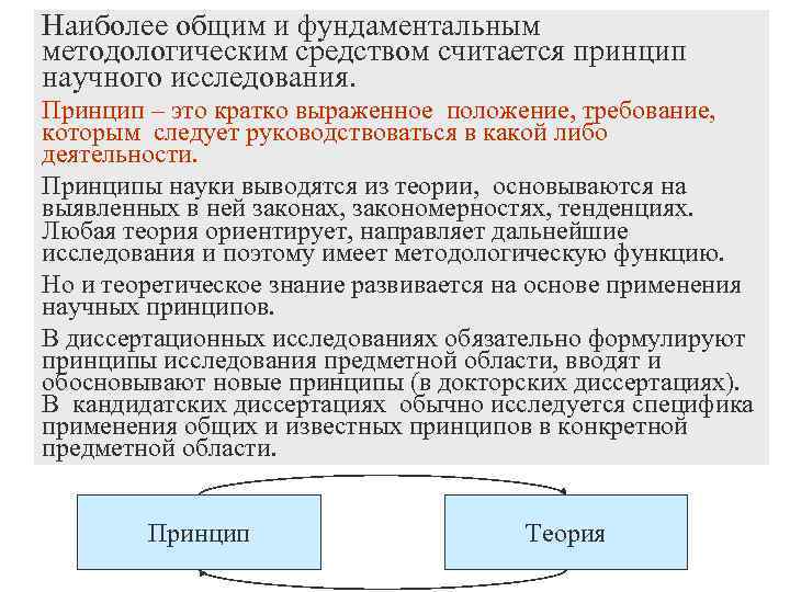 Наиболее общим и фундаментальным методологическим средством считается принцип научного исследования. Принцип – это кратко