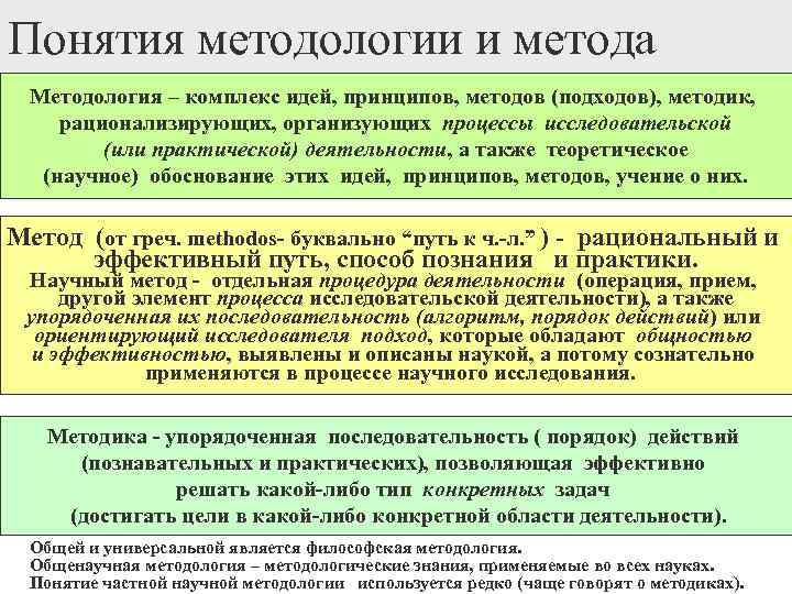 Теория рисунка основные принципы и понятия pdf