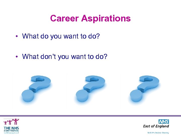 Career Aspirations • What do you want to do? • What don’t you want