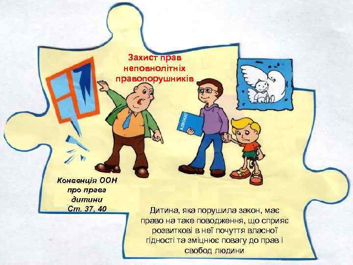 Захист прав неповнолітніх правопорушників Конвенція ООН про права дитини Ст. 37, 40 Дитина, яка