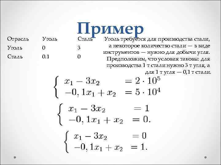 Пример Отрасль Уголь Сталь Уголь 0 3 Сталь 0. 1 0 Уголь требуется для