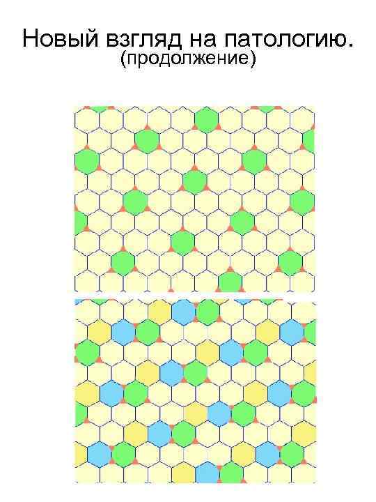 Новый взгляд на патологию. (продолжение) 