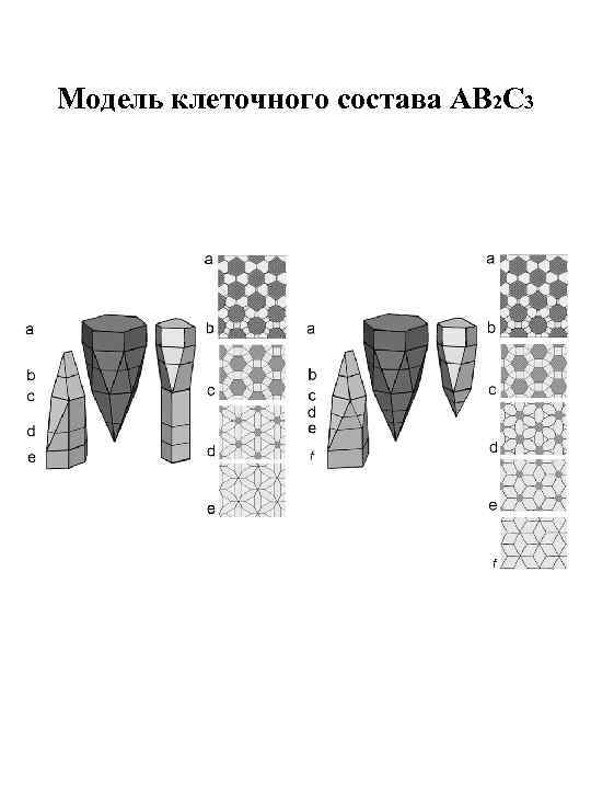 Модель клеточного состава AB 2 C 3 