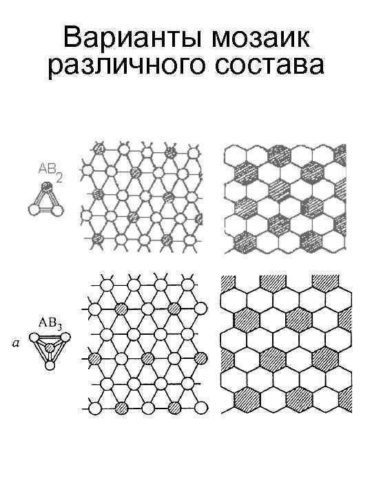 Варианты мозаик различного состава 