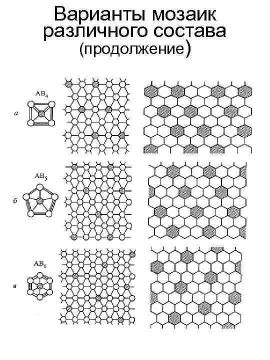 Варианты мозаик различного состава (продолжение) 