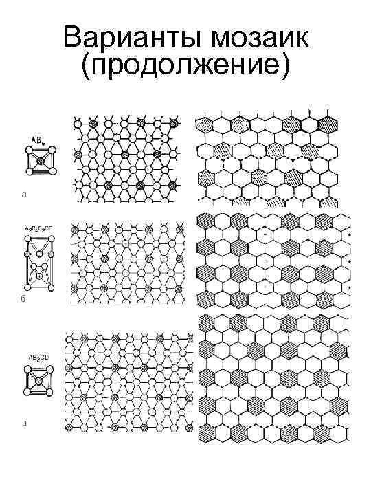 Варианты мозаик (продолжение) 
