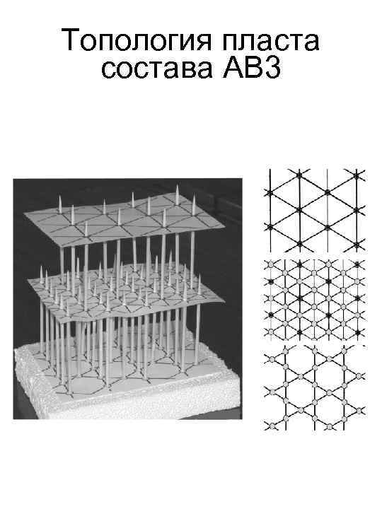 Топология пласта состава АВ 3 