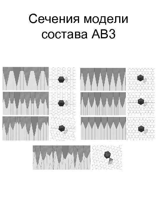 Сечения модели состава АВ 3 