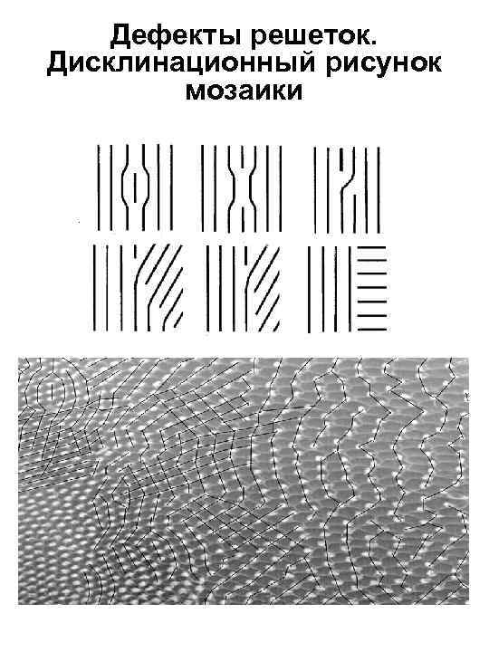 Дефекты решеток. Дисклинационный рисунок мозаики 