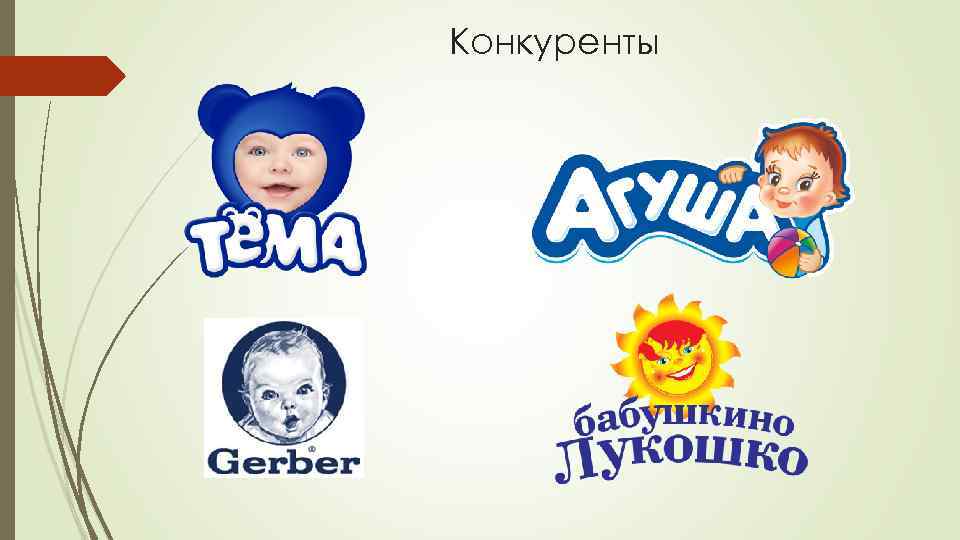 Конкуренты 