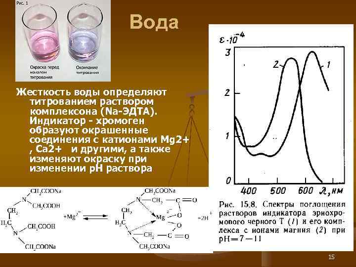 Вода Жесткость воды определяют титрованием раствором комплексона (Nа-ЭДТА). Индикатор - хромоген образуют окрашенные соединения