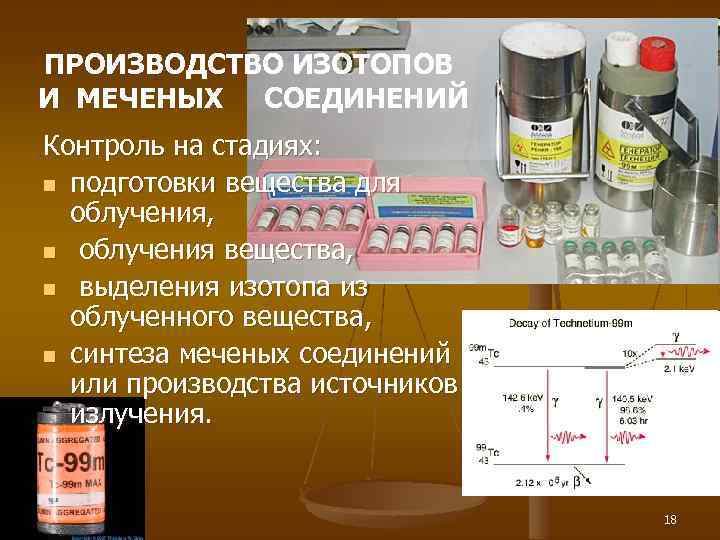 ПРОИЗВОДСТВО ИЗОТОПОВ И МЕЧЕНЫХ СОЕДИНЕНИЙ Контроль на стадиях: n подготовки вещества для облучения, n