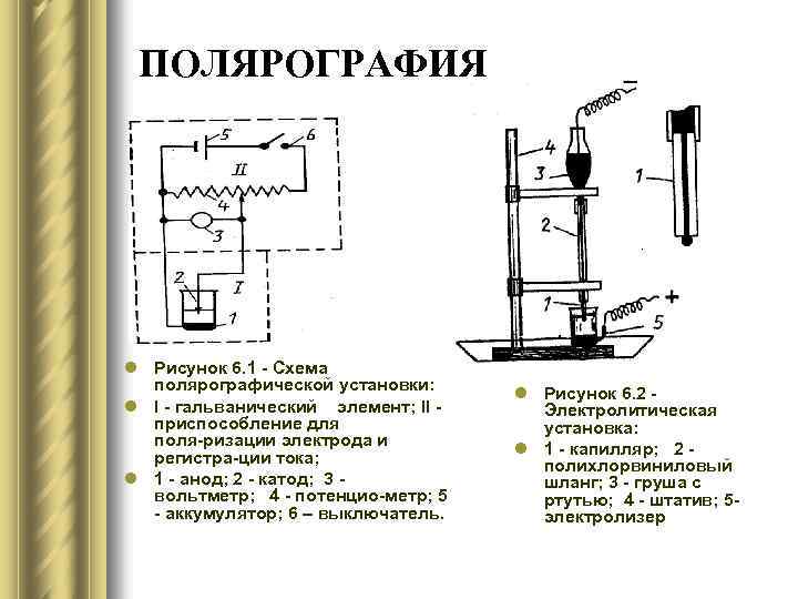 ПОЛЯРОГРАФИЯ l Рисунок 6. 1 Схема полярографической установки: l I гальванический элемент; II приспособление