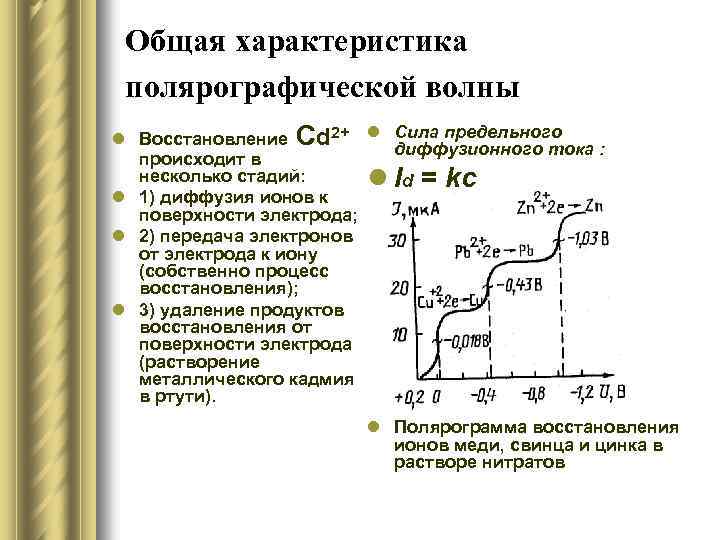 Общая характеристика полярографической волны l Восстановление Сd 2+ l Сила предельного диффузионного тока :