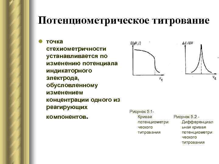 Потенциометрическое титрование l точка стехиометричности устанавливается по изменению потенциала индикаторного электрода, обусловленному изменением концентрации