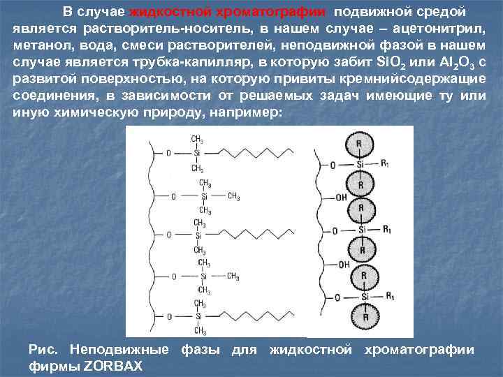 В случае жидкостной хроматографии подвижной средой является растворитель-носитель, в нашем случае – ацетонитрил, метанол,